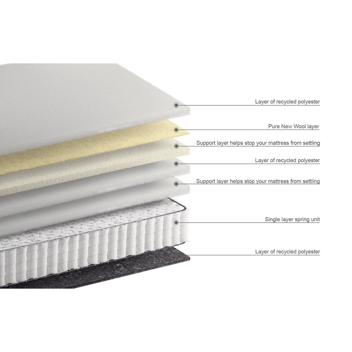 1050 Pocket Spring Medium Pillowtop Mattress - 6FT - White, White – image 5