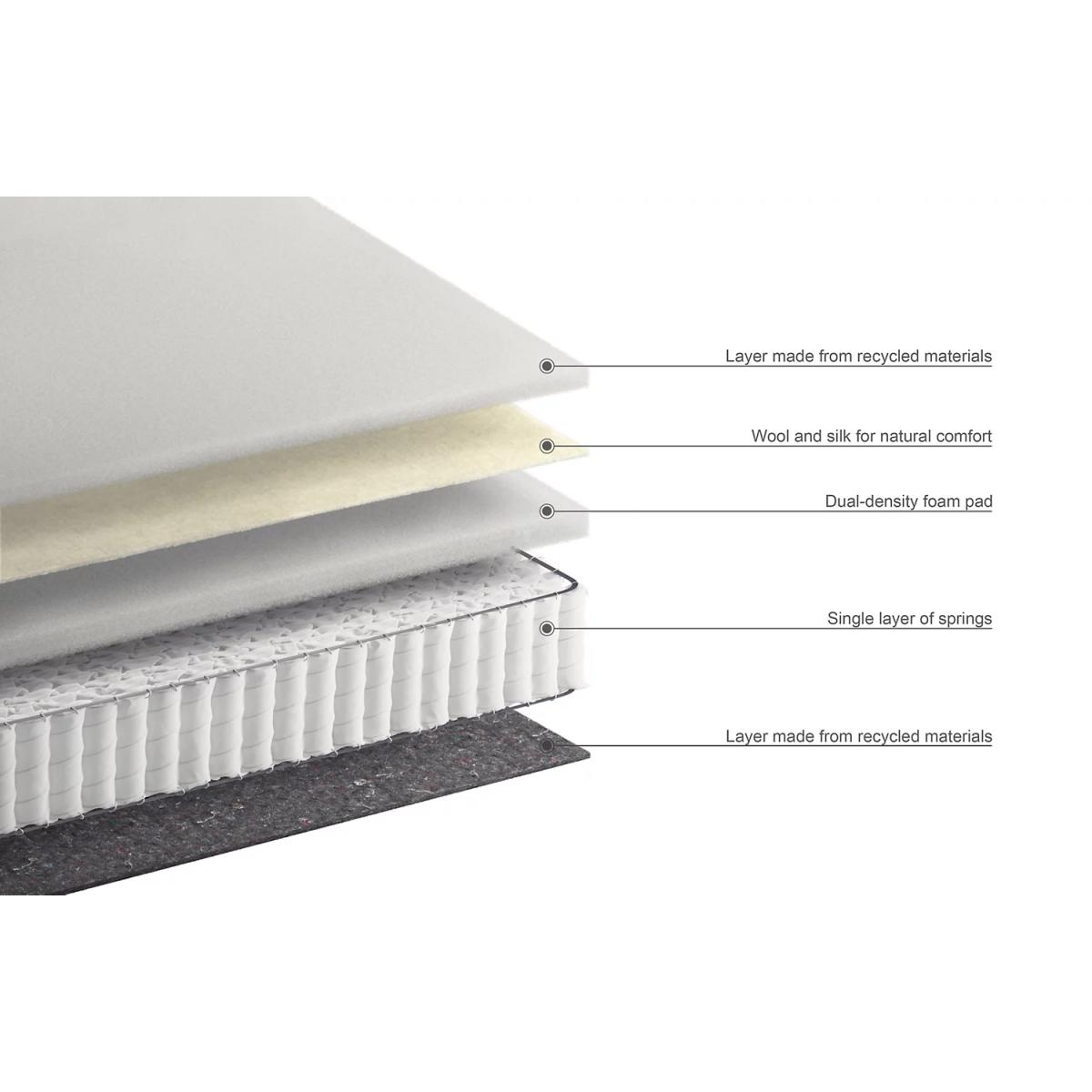 1050 Pocket Spring Medium Natural Mattress - 6FT - White, White – image 5