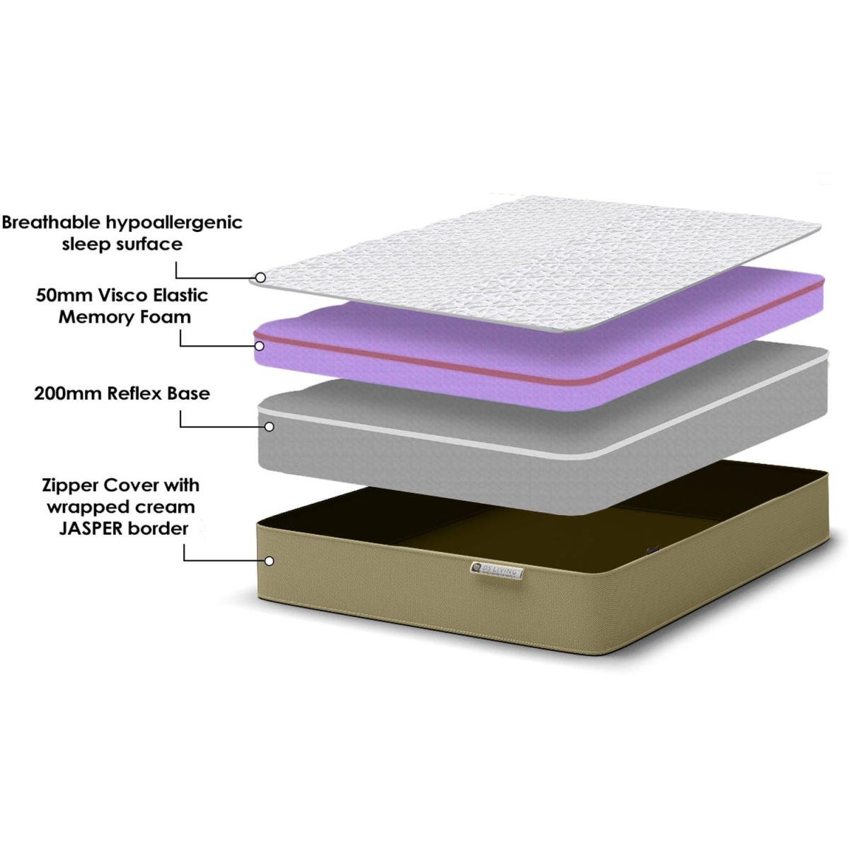 Jasper Memory Foam Mattress - Jasper / Superking – image 3