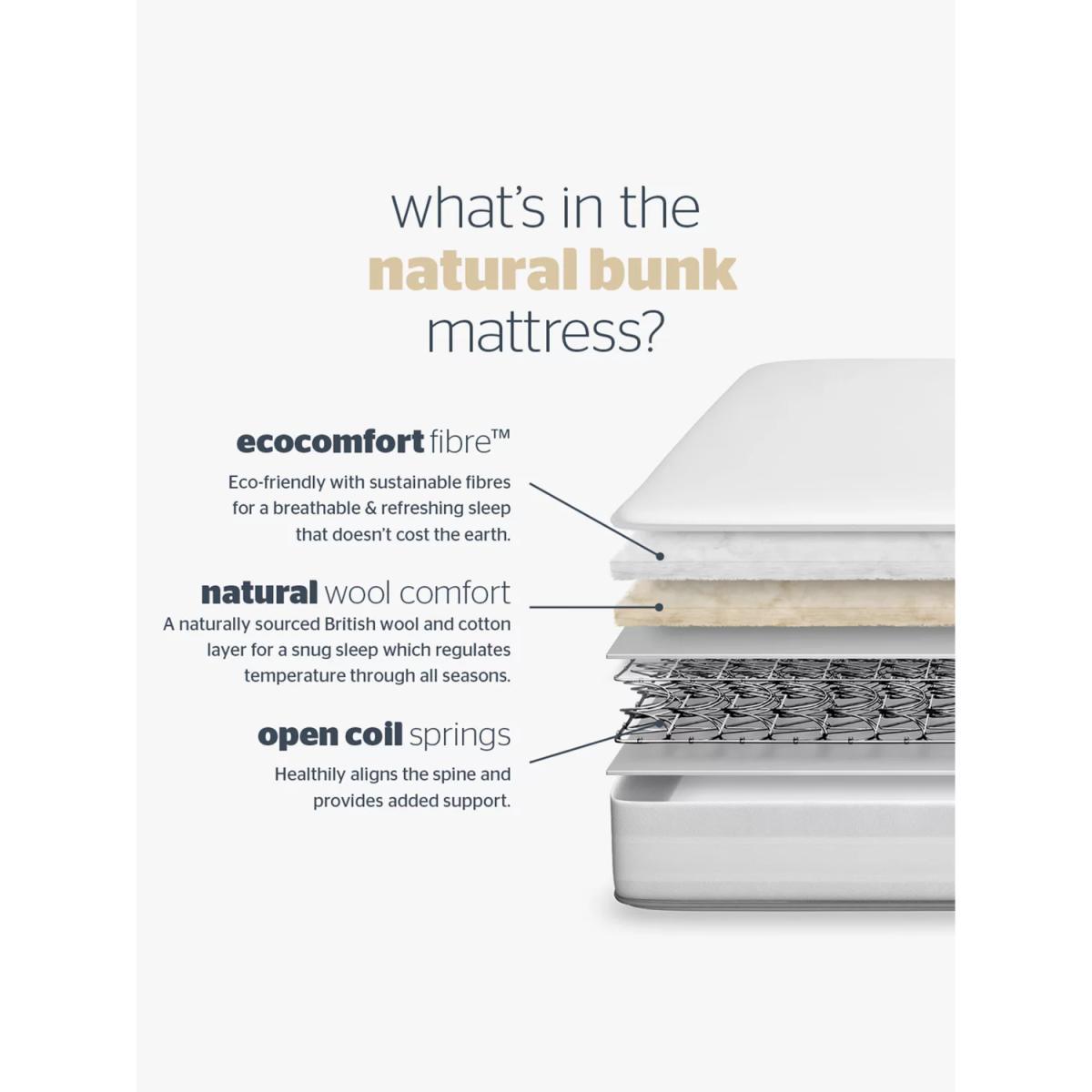 Silentnight Little Sleepers Natural Bunk Bed Mattress, Medium Tension, Single – image 3