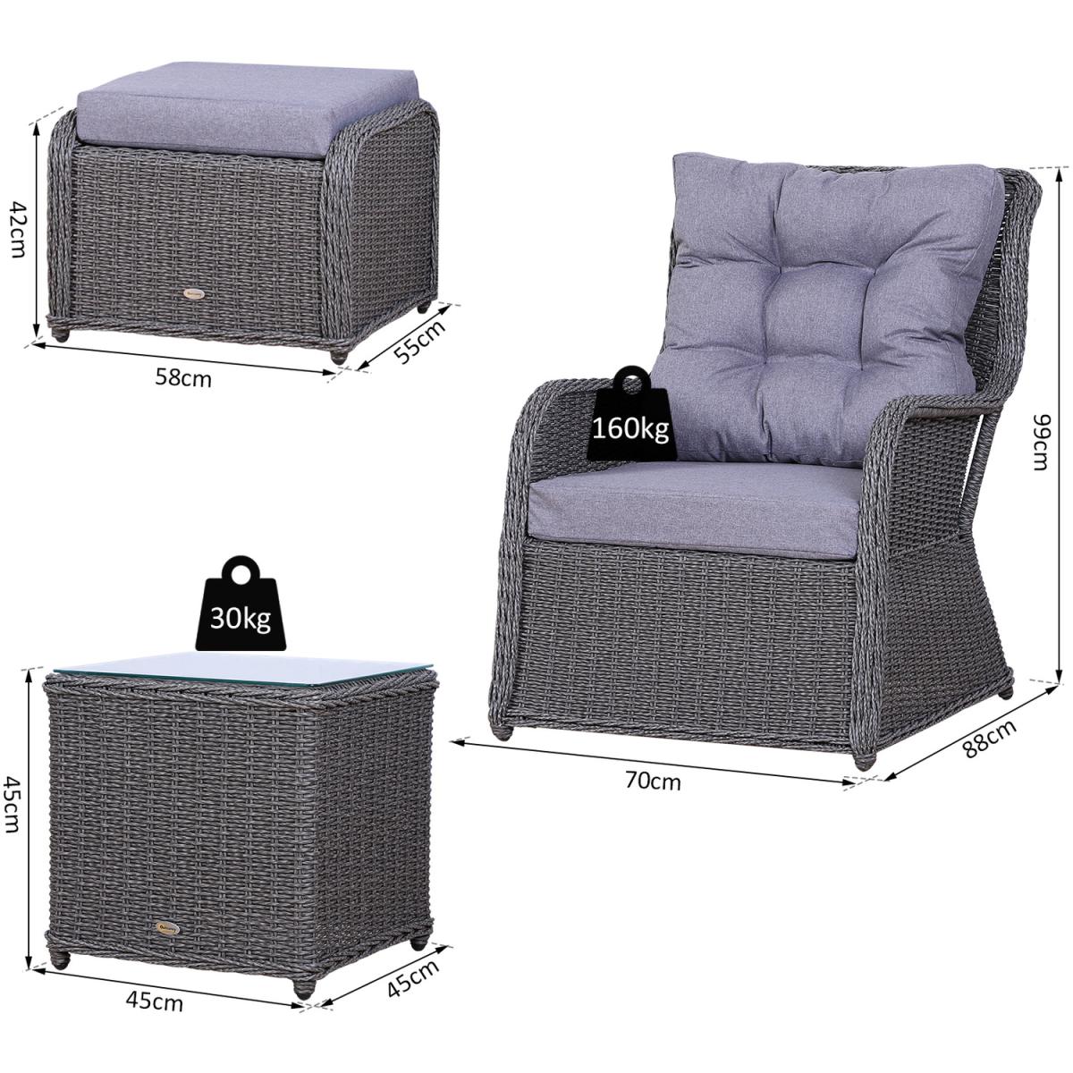 Outdoor 5 Piece PE Rattan 2 Curved Armchairs - Grey – image 2
