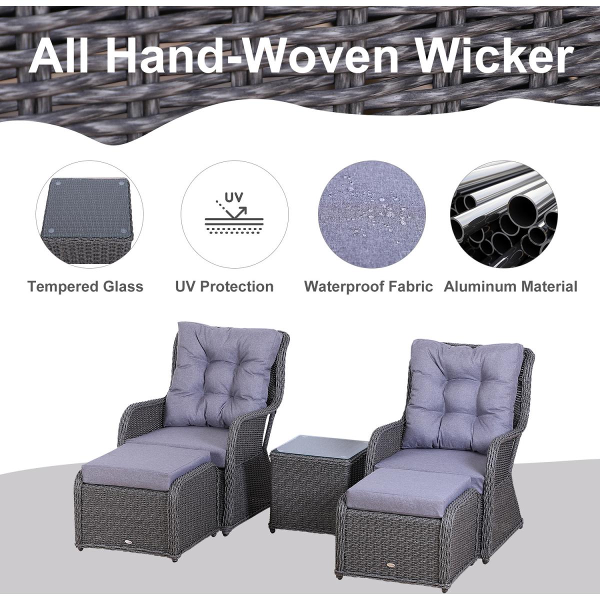 Outdoor 5 Piece PE Rattan 2 Curved Armchairs - Grey – image 3