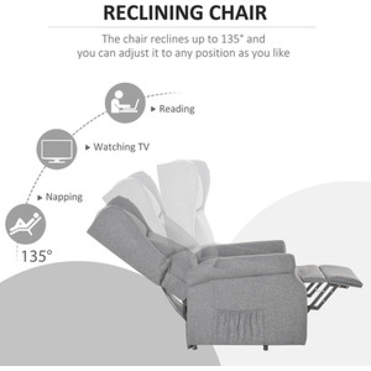 Electric Power Rise Recliner Armchair - Foam Linen Metal Sponge Wood – image 14