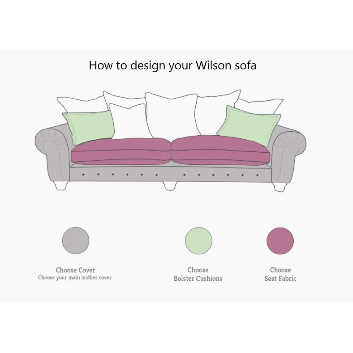 Alexander & James Wilson Small Pillow Back Sofa – image 3