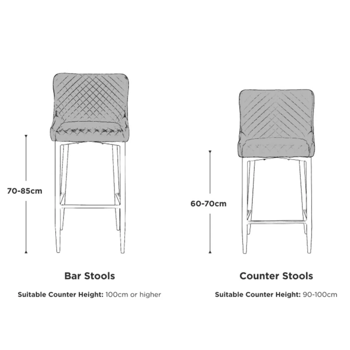 Kartell Masters Counter Stool, Black – image 5