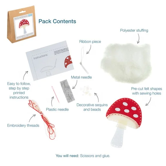 Trimits Toad Stool Decoration Kit – image 3