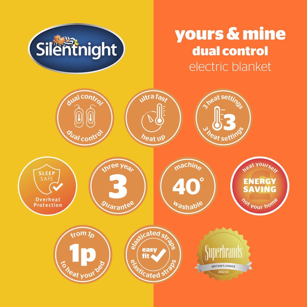 Silentnight Comfort Control Electric Underblanket - Double – image 11