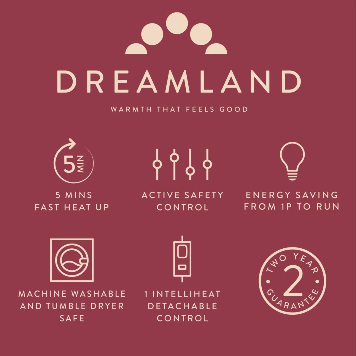 Dreamland Cosy Up Intelliheat Warming Throw - Large – image 7