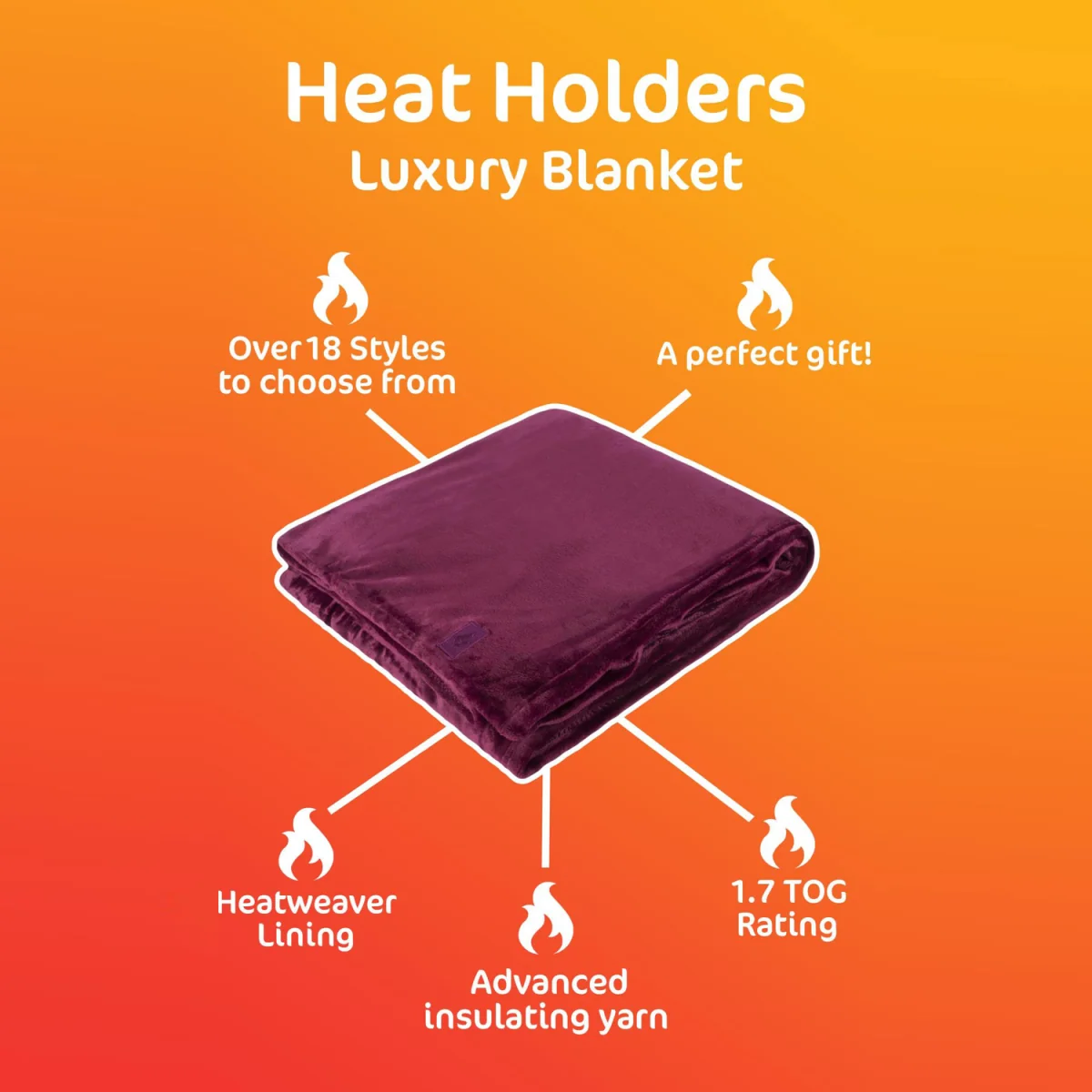Extra Soft Warm Large Luxury Thermal Fleece Throw Blanket - 180 x 200 cm - Teal – image 6