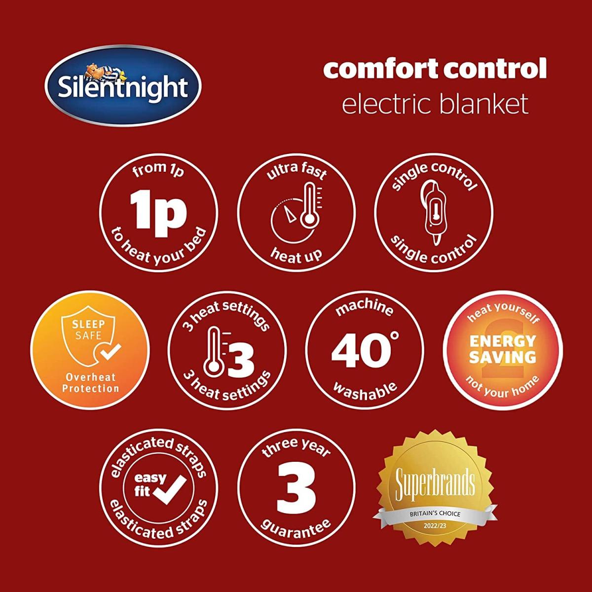 Comfort Control Electric Blanket - White / Single – image 7