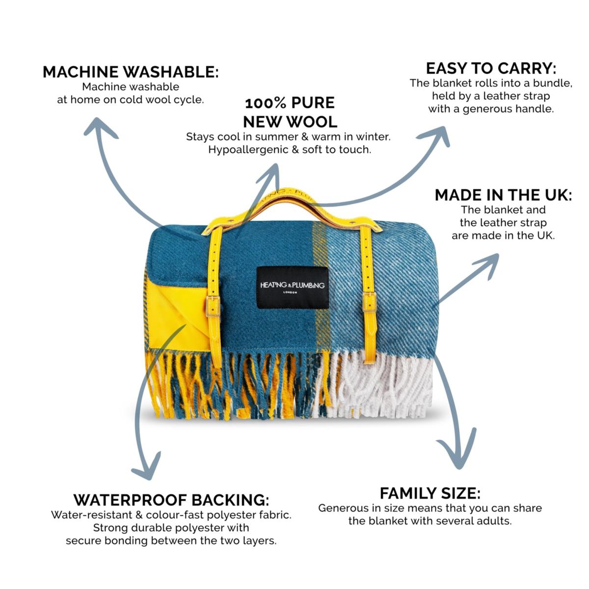 Pure New Wool Waterproof Picnic Blanket - Multicolour | Heating & Plumbing London – image 3