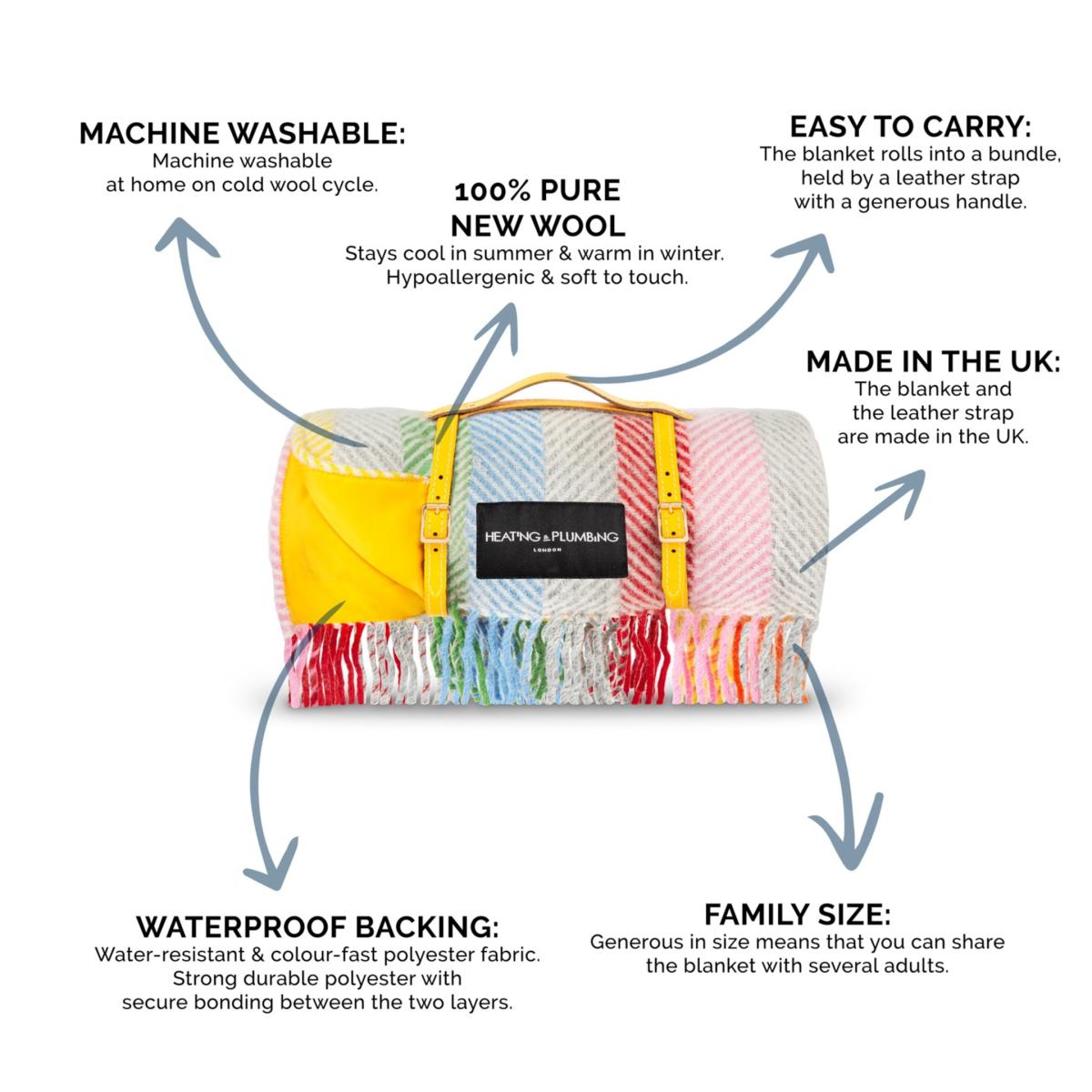 Kids Picnic Blanket - Multicolour | Heating & Plumbing London – image 3