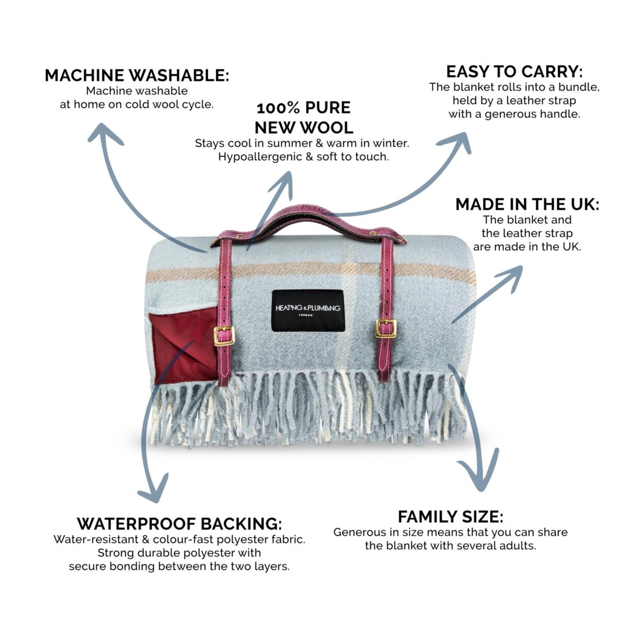 Pure New Wool Picnic Blanket - Duck Egg Checks - Jubilee Edition | Heating & Plumbing London – image 5