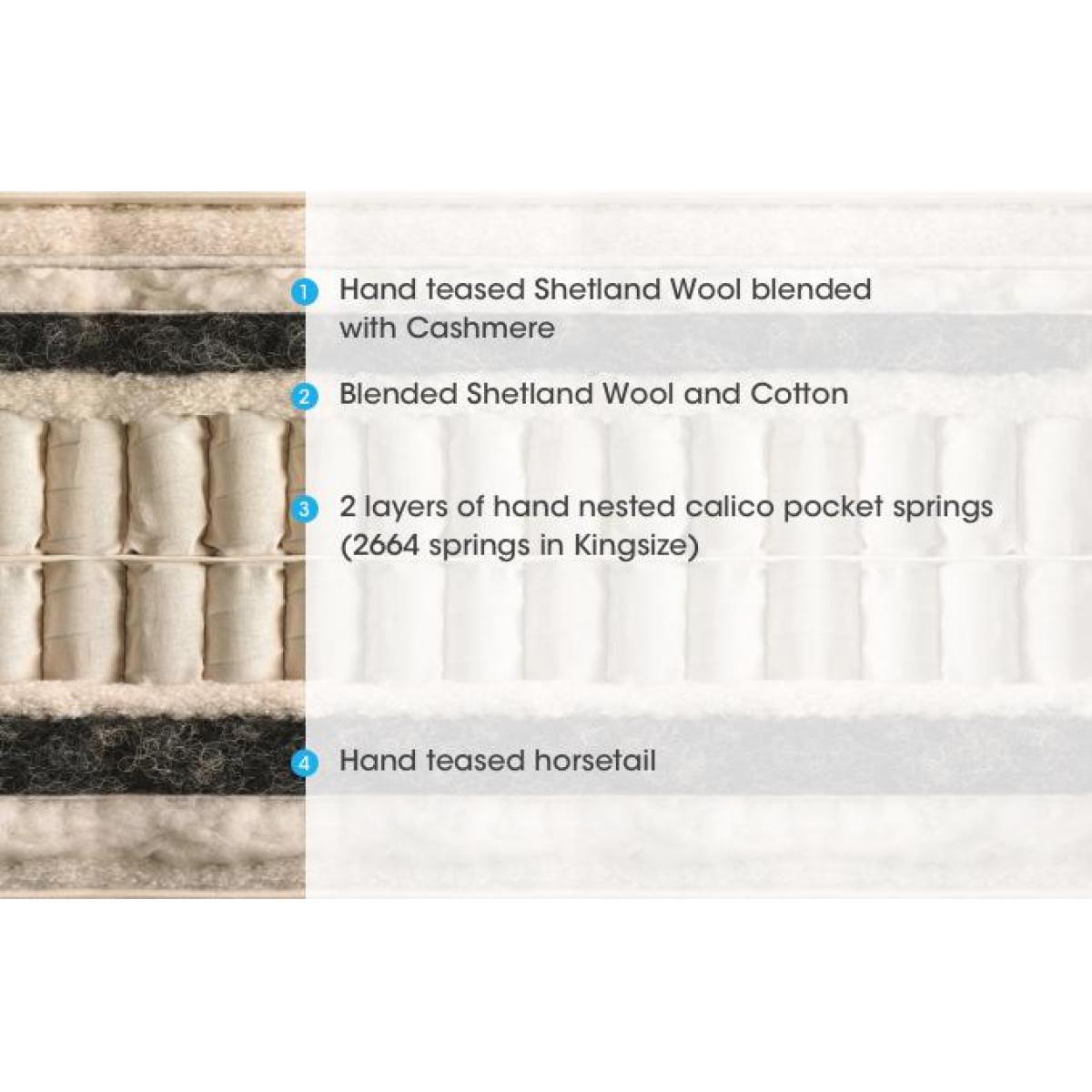 Vispring - Signatory Divan Set - King Size – image 4