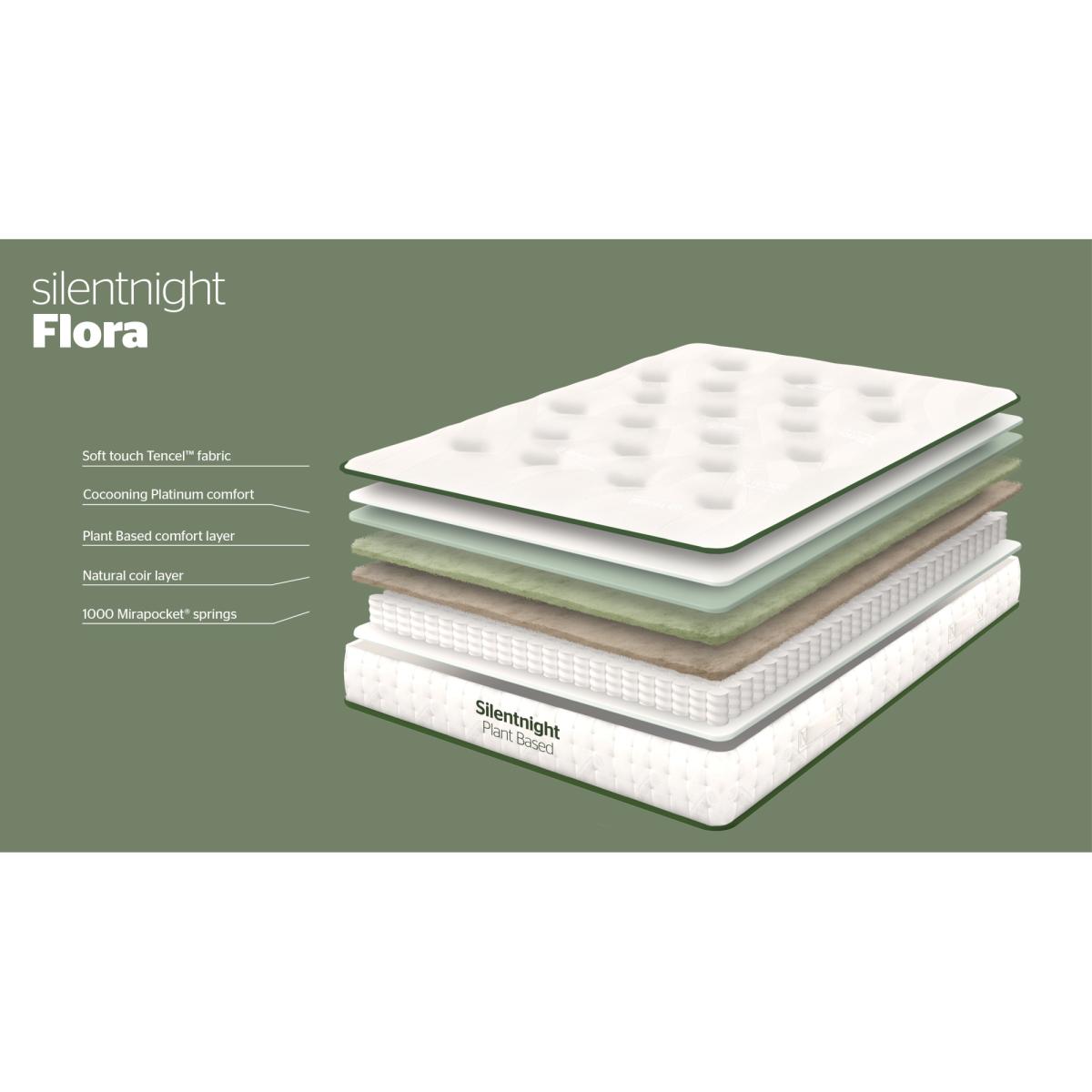 Downtown Silentnight Flora Mattress and Divan Set - King - 150cm - Full Ottoman - Standard Fabric, Flax – image 6