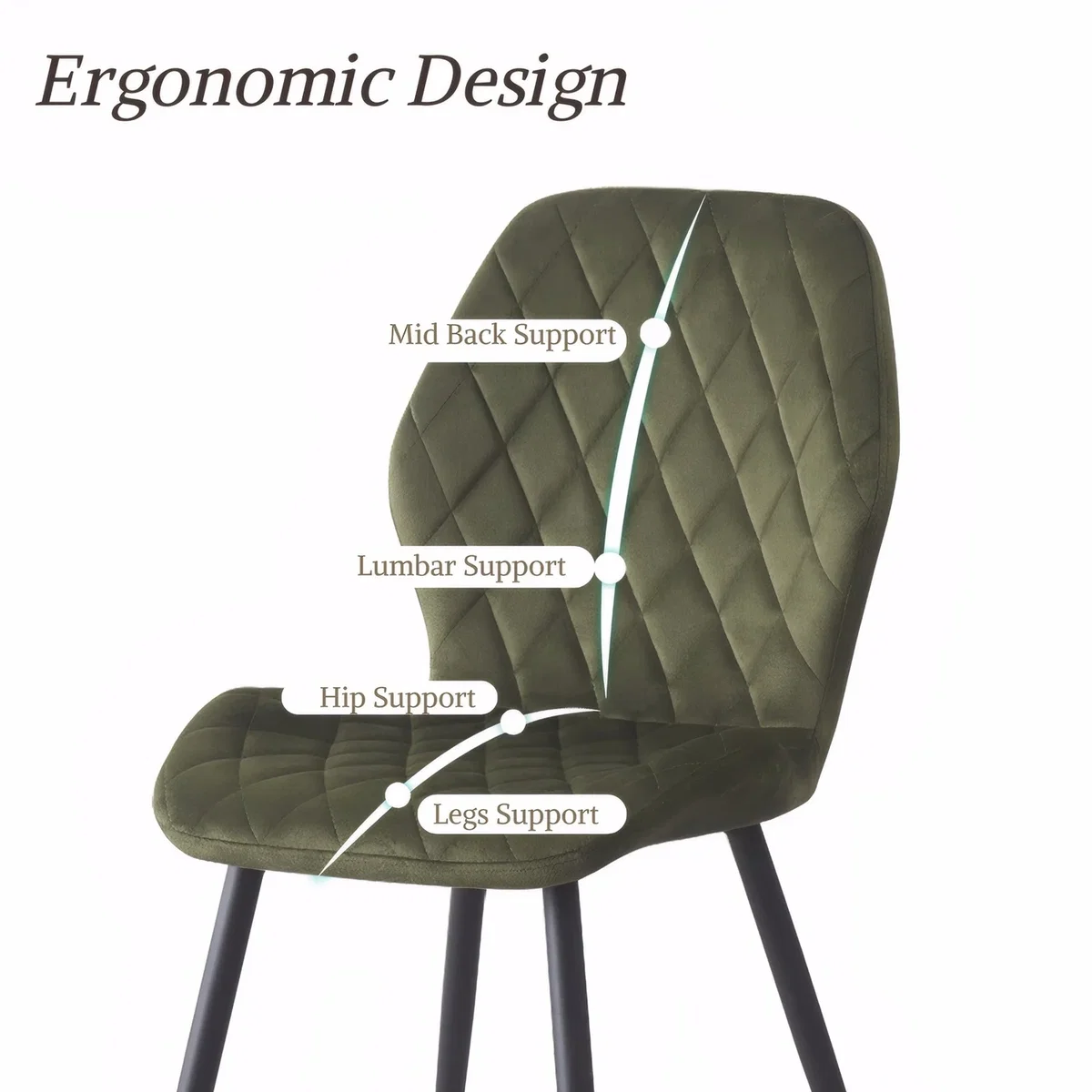 SONARA Modern Velvet Dining Chairs Set of 4 - Ergonomic Curved Backrest, Diamond Quilted, Green - Orange – image 4