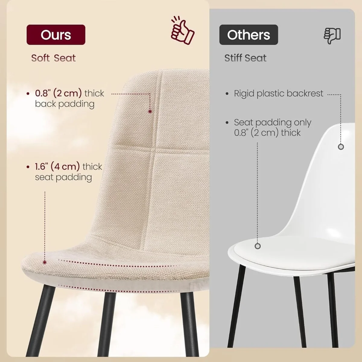 Dining Chairs Set of 4, Modern Upholstered Velvet Kitchen Chairs - White – image 6