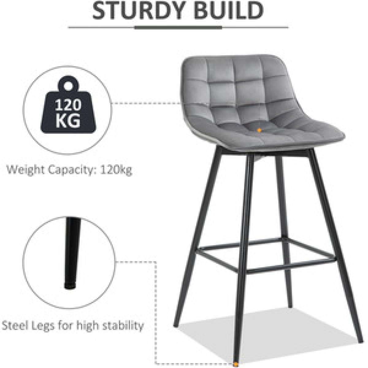 Counter Chairs Set of 2 - Grey – image 9
