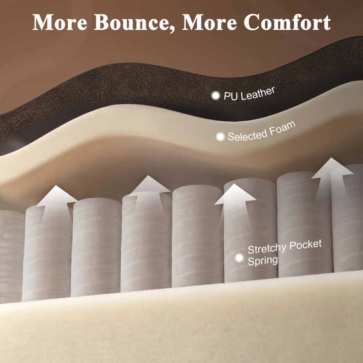 HOMCOM Power Lift Recliner Chair Dual Motor - Brown – image 5