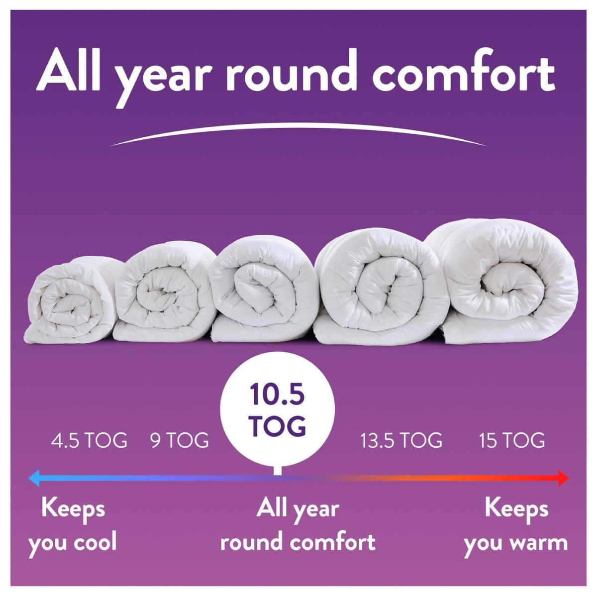 Slumberdown Coverless Comfort 10.5 Tog Duvet - King size – image 7
