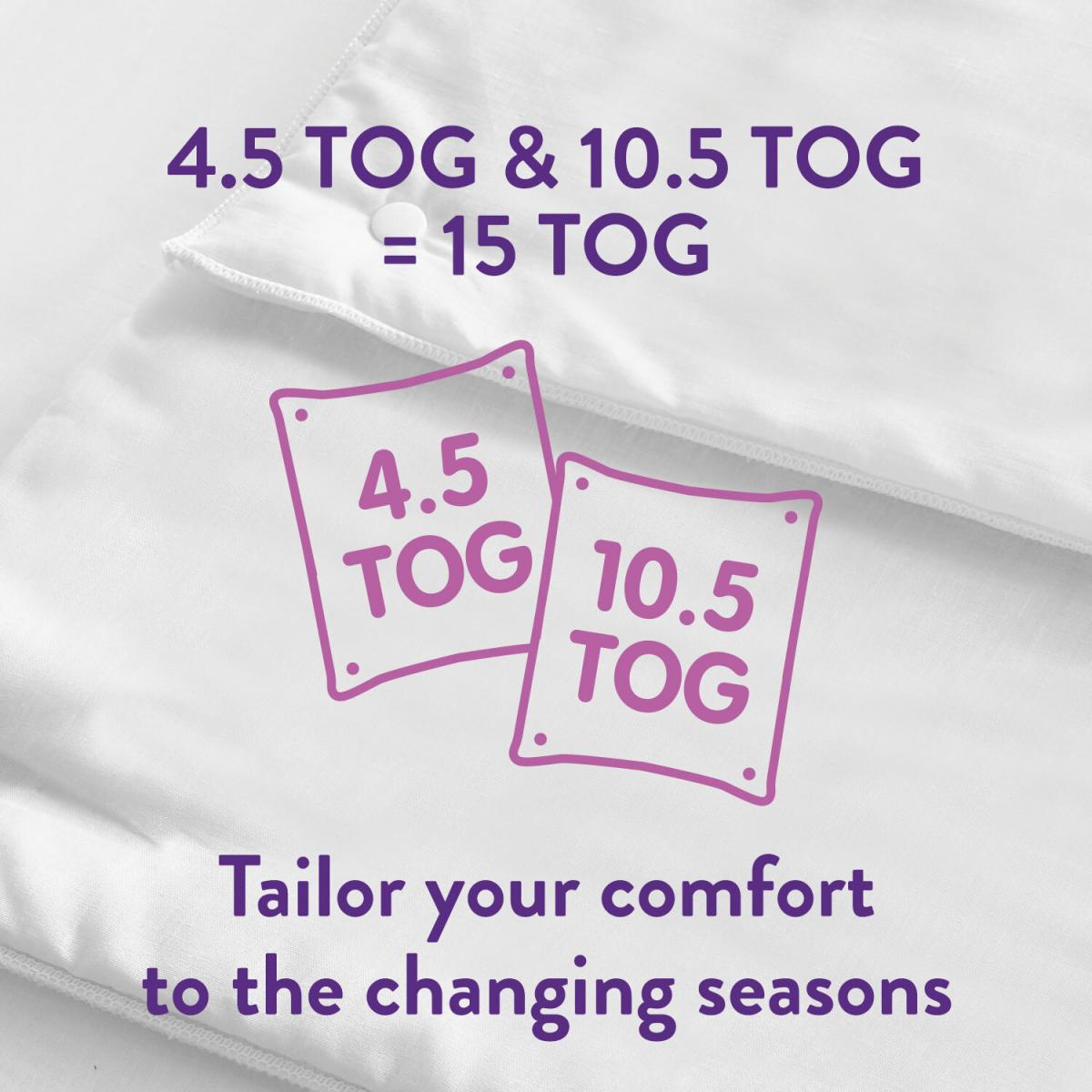 All Seasons Duvet 4.5 & 10.5 Tog  - King – image 7