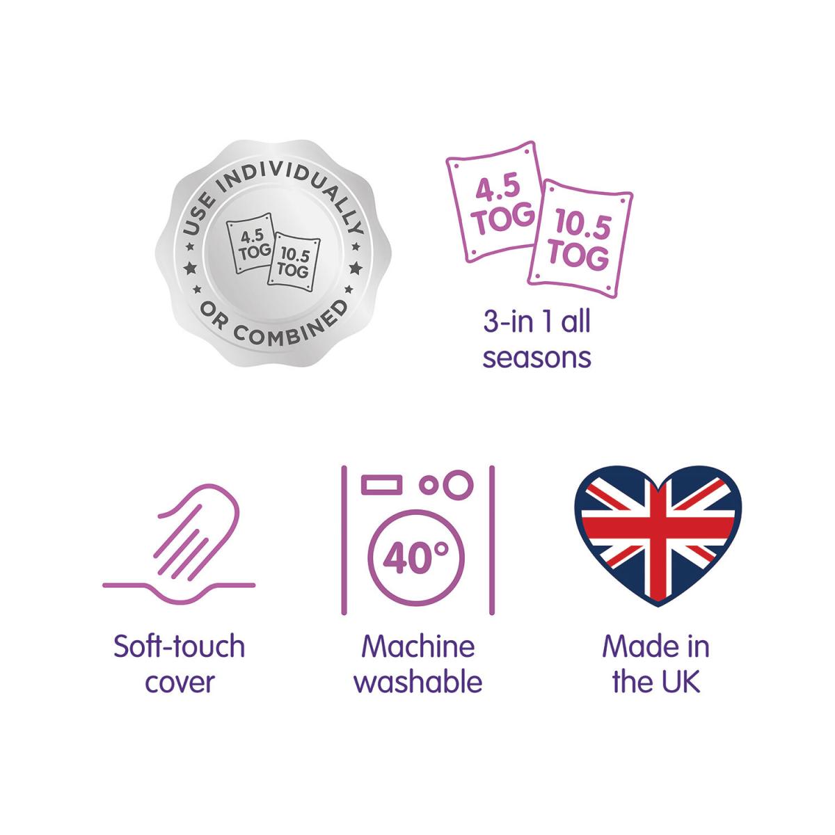 All Seasons Duvet 4.5 & 10.5 Tog  - King – image 8