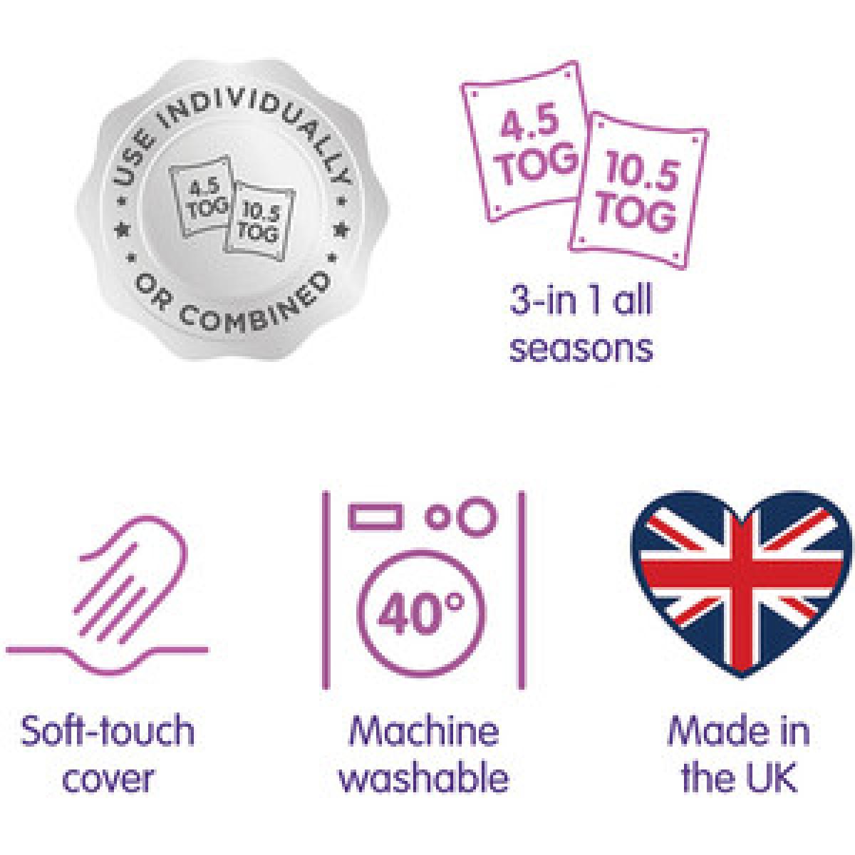 All Seasons Duvet 4.5 & 10.5 Tog  - King – image 10