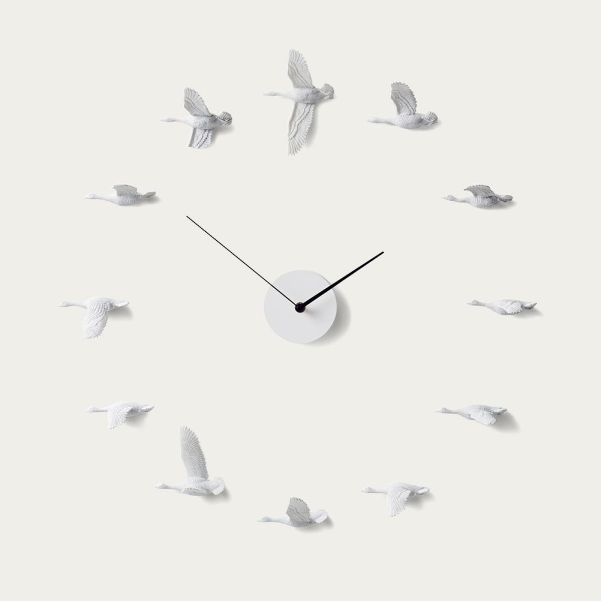 Migrantbird Clock in O Formation – image 1