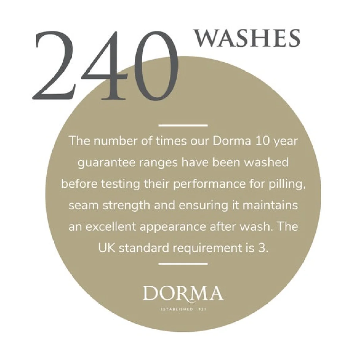 Dorma 300 Thread Count 100% Cotton Sateen Grey Green Duvet Cover Green – image 7