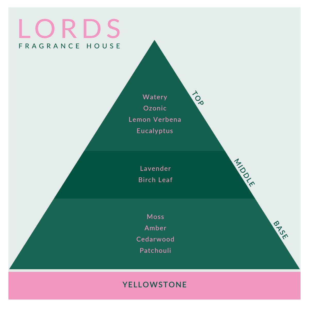 Green / Pink / Purple Yellowstone Candle Lords Fragrance House – image 3