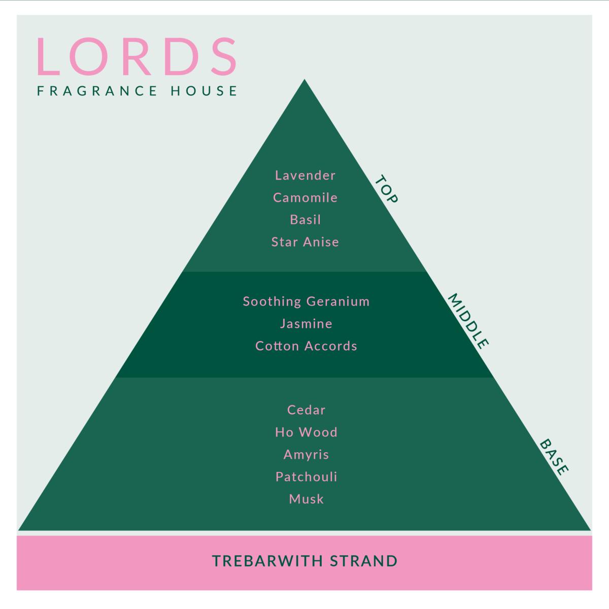 Green / Pink / Purple Trebarwith Strand Candle Lords Fragrance House – image 2
