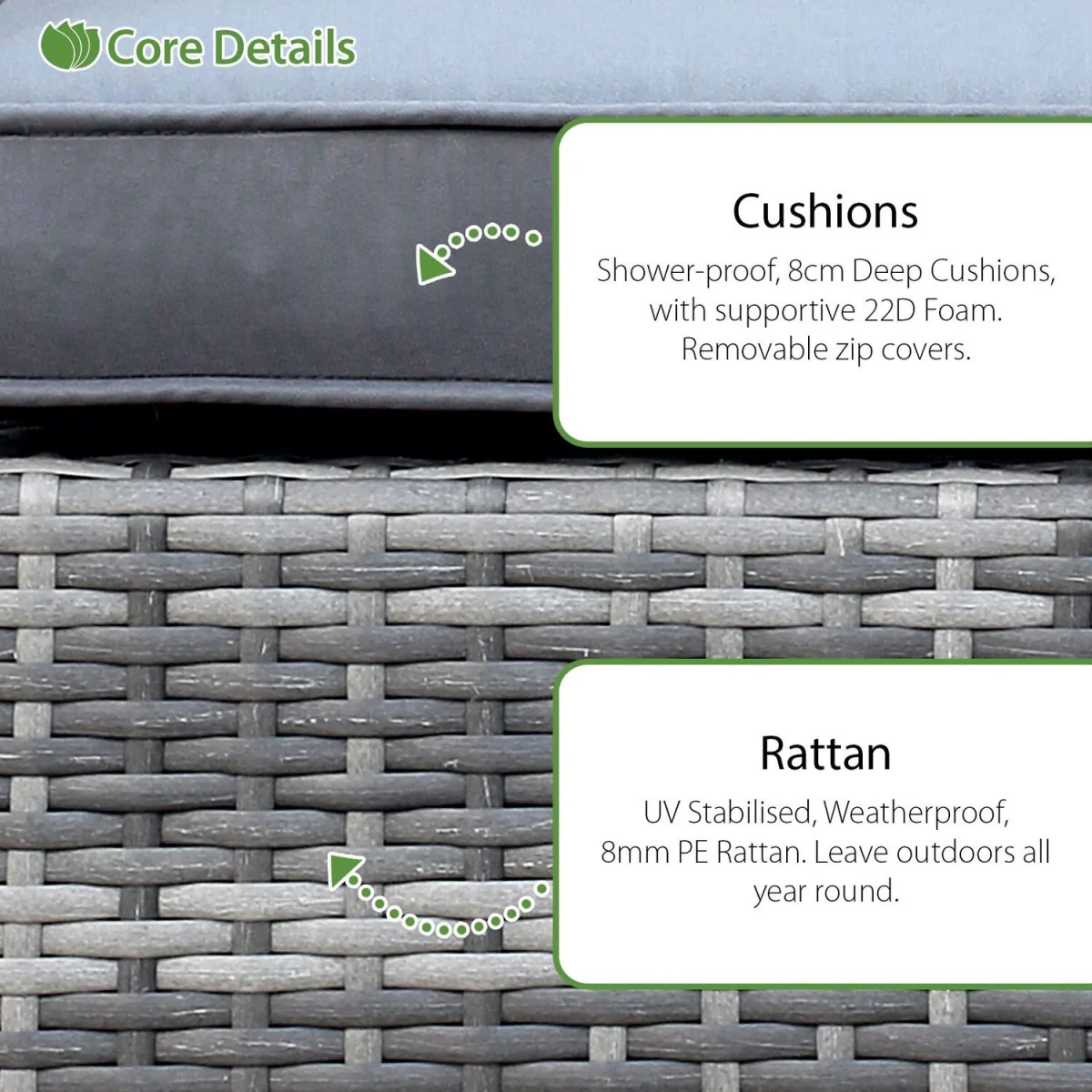 Oseasons Malta Rattan 9 Seat Firepit U-Shape Sofa Set in Mixed Grey with Grey Cushions - Mixed Grey – image 3