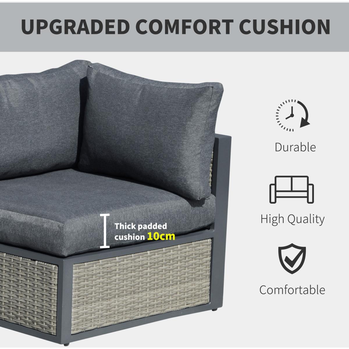 6 PCs Patio PE Rattan Wicker Sofa Set - Grey – image 4