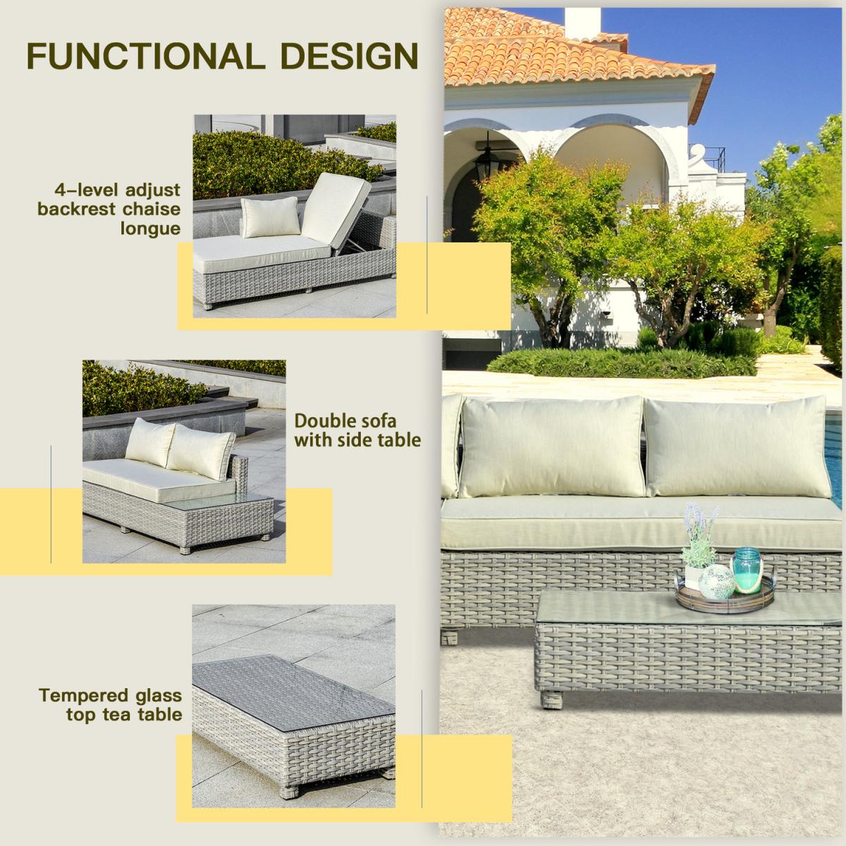 3 Pieces Outdoor PE Rattan Sofa Set - Grey – image 2