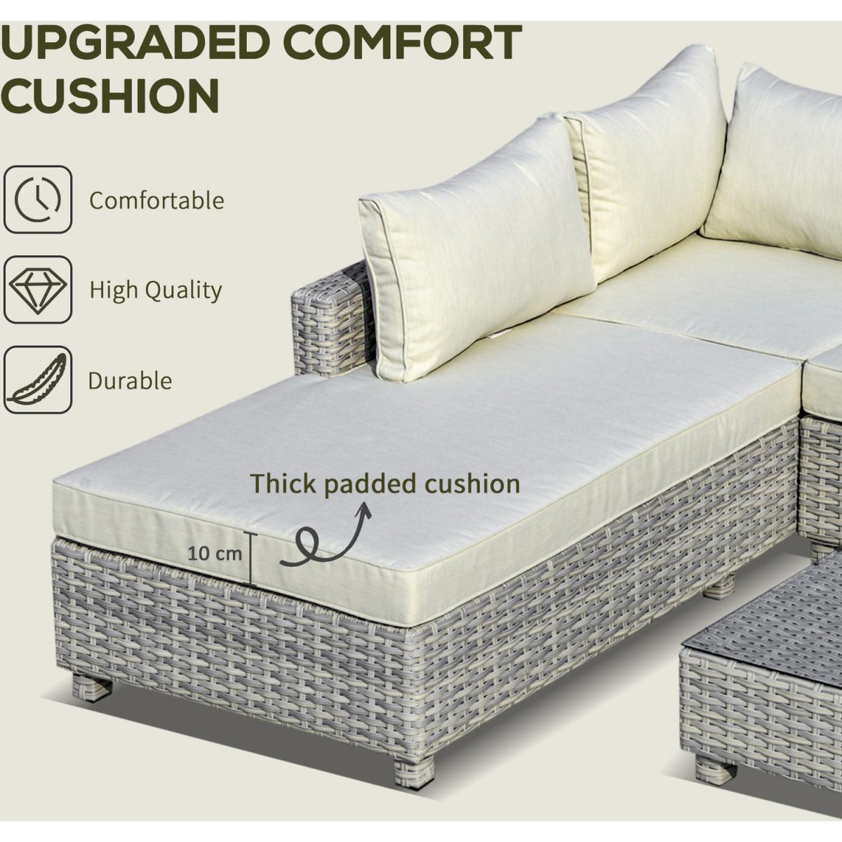 3 Pieces Outdoor PE Rattan Sofa Set - Grey – image 3