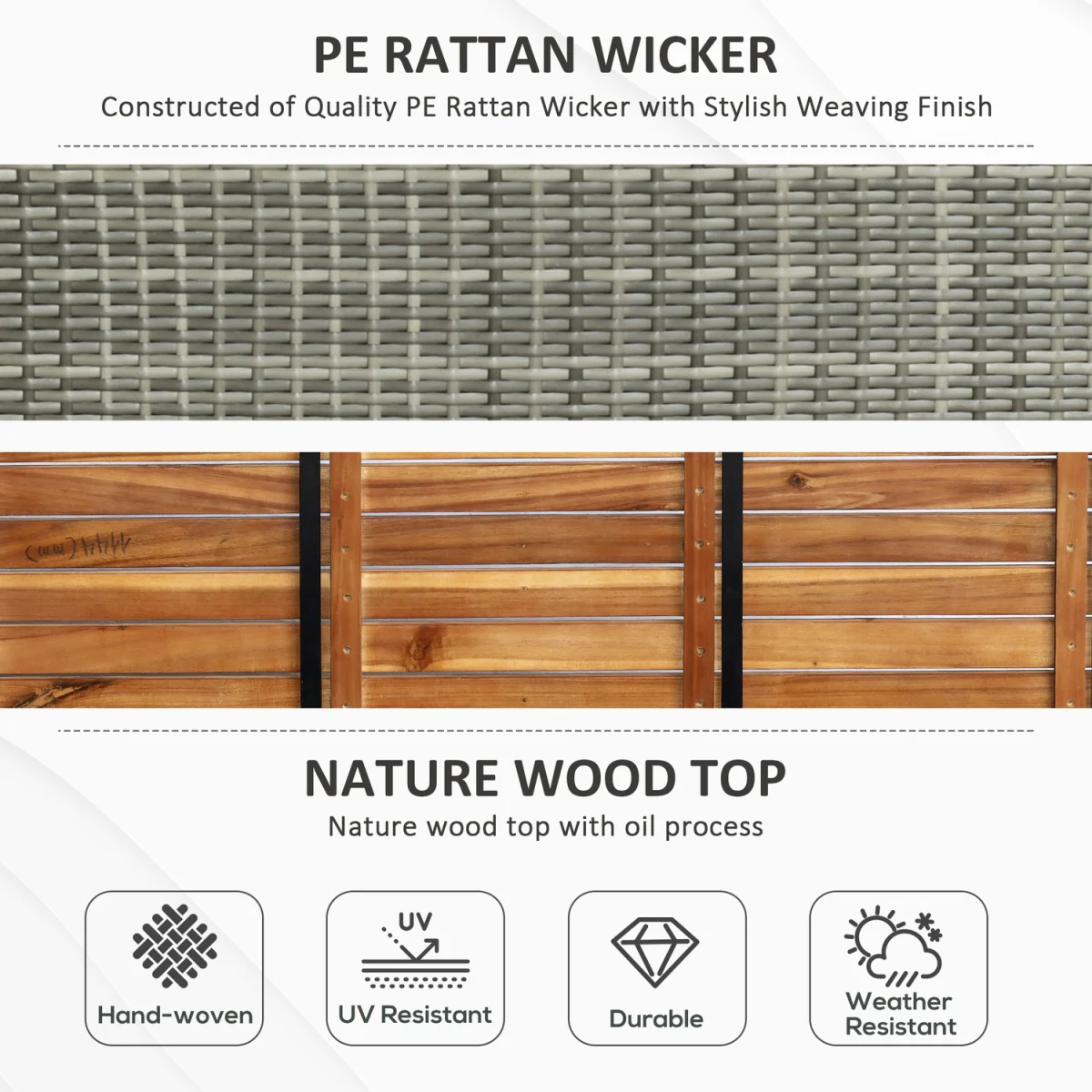 Patio Wicker Storage Bench Box - Grey – image 6