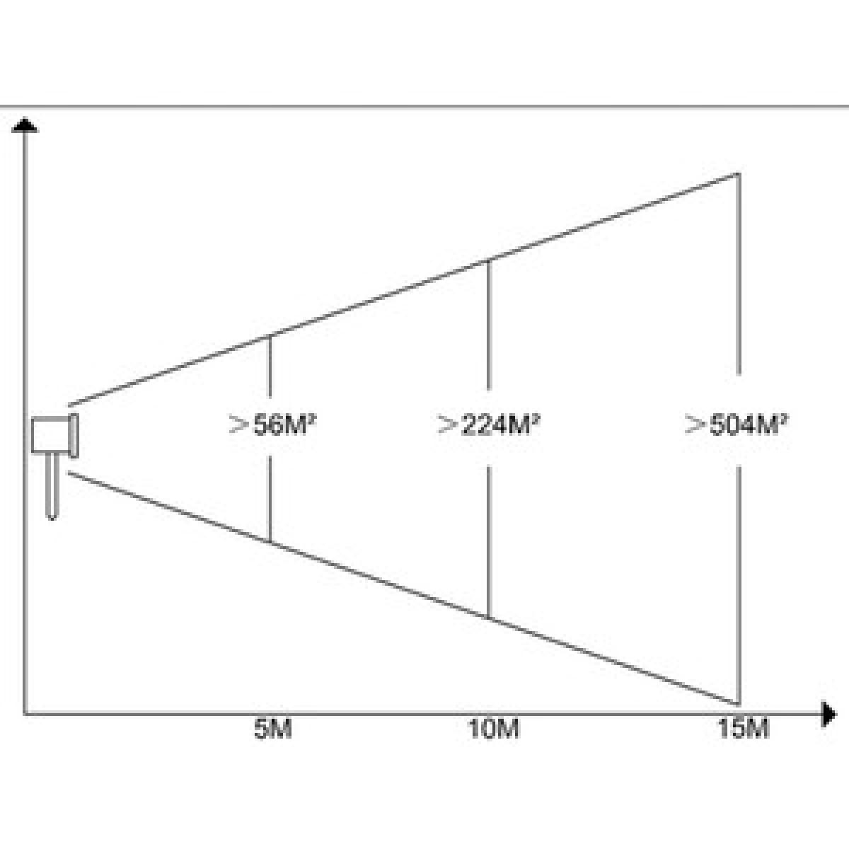 LED Light Snowfall Projector – image 4