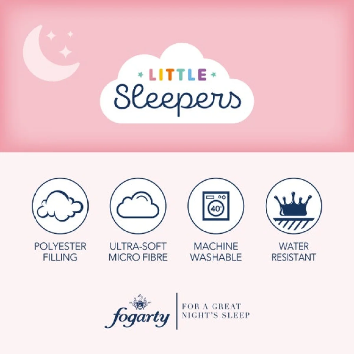 Fogarty Little Sleepers Soft Touch Stain Resistant Mattress Protector – image 5