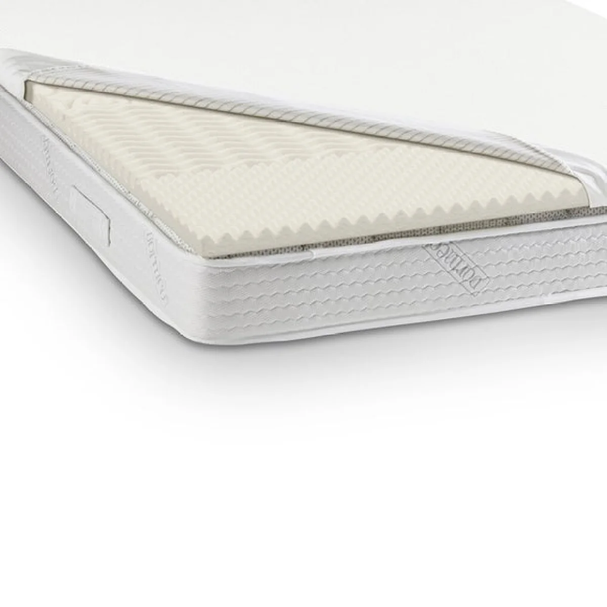Dormeo All Seasons Zoned Memory Foam Mattress Topper White – image 1