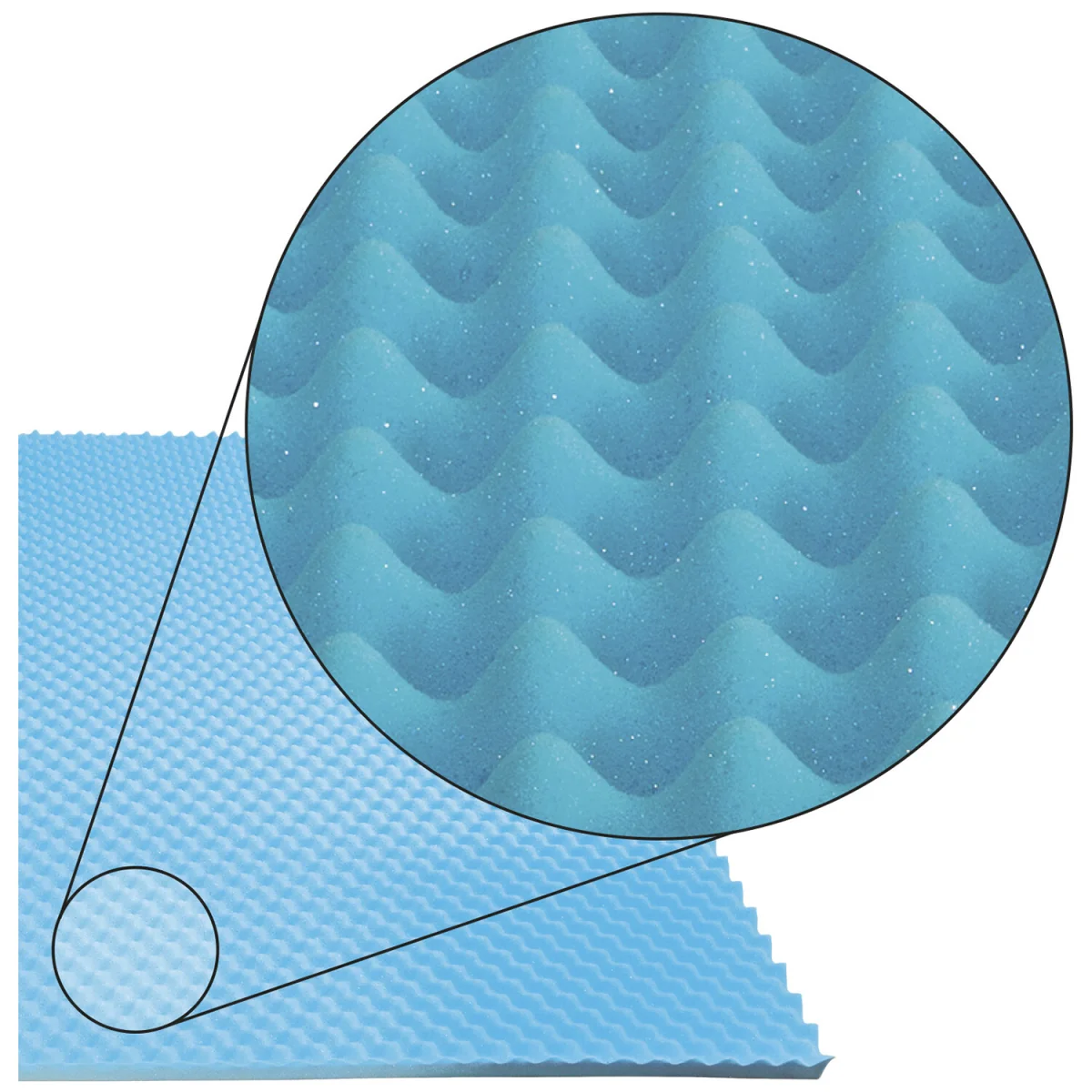 Aidapt Cool Mattress Topper - Single – image 2