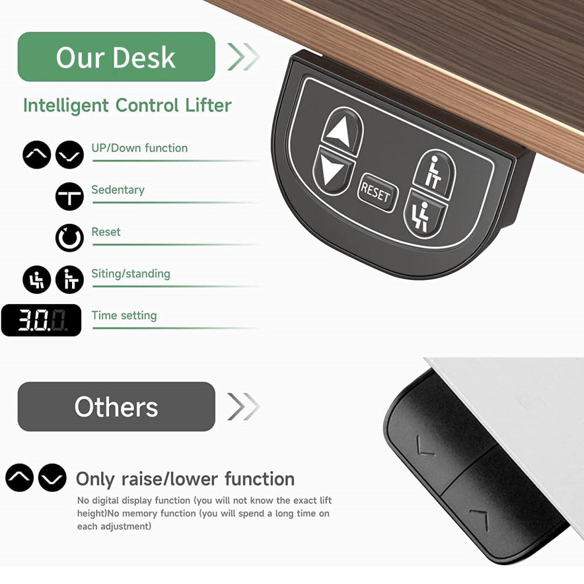 Electric Standing Height Adjustable Computer Desk - Walnut / 160cm – image 5