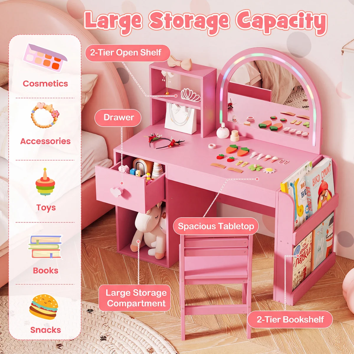 Princess Makeup Vanity Desk with Lighted Mirror - Pink – image 11