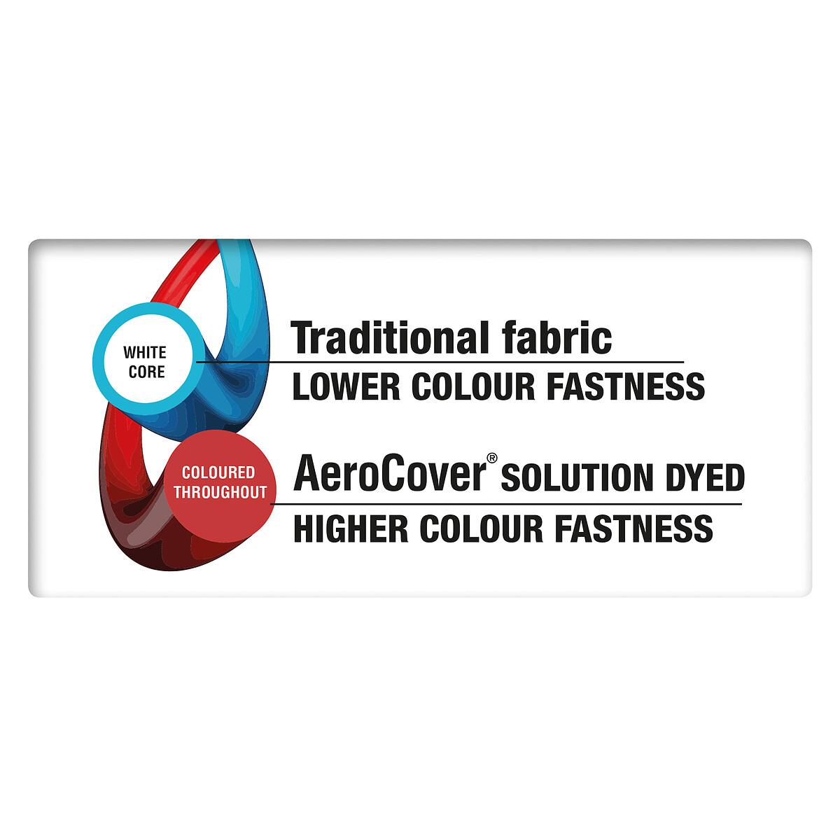 Garden Cushion Bag Cover 80x175cm – image 8