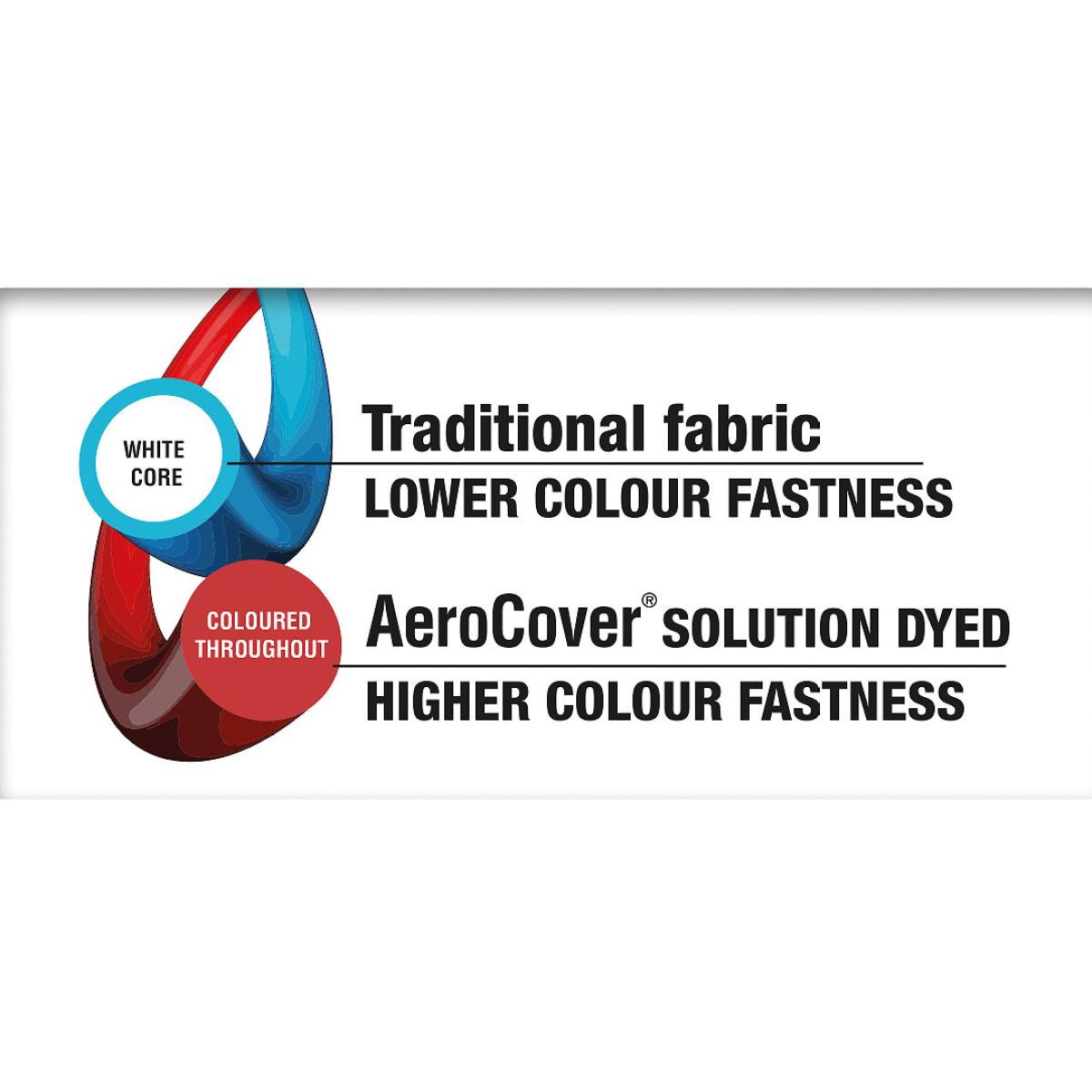 Garden Cushion Bag Cover 80x80x60cm – image 9