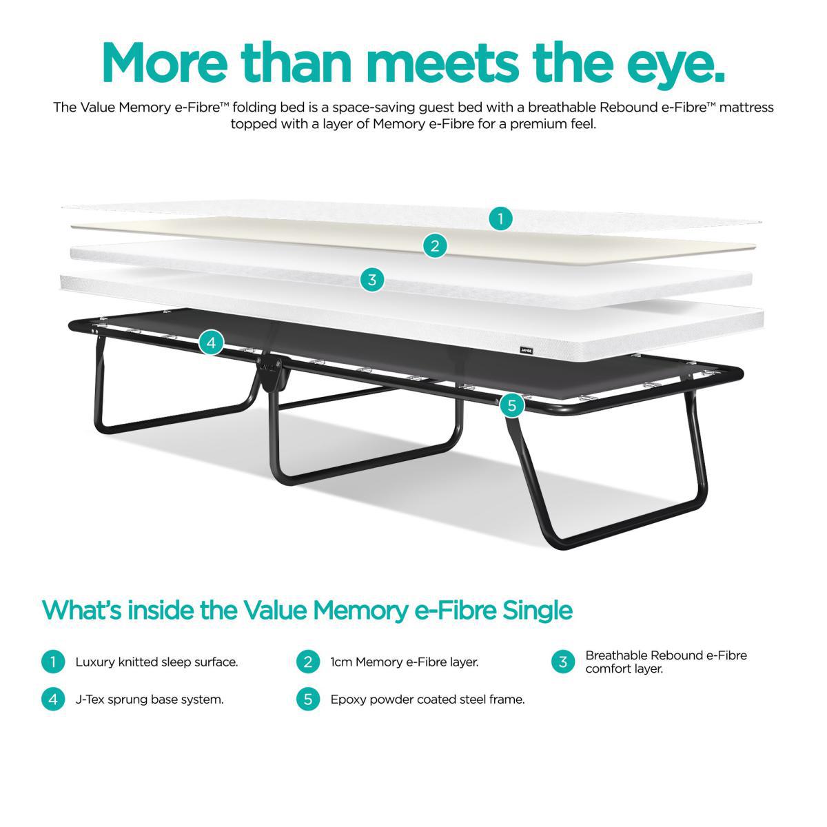 Jay-Be Value Comfort Folding Bed with Memory Foam Mattress Black – image 4