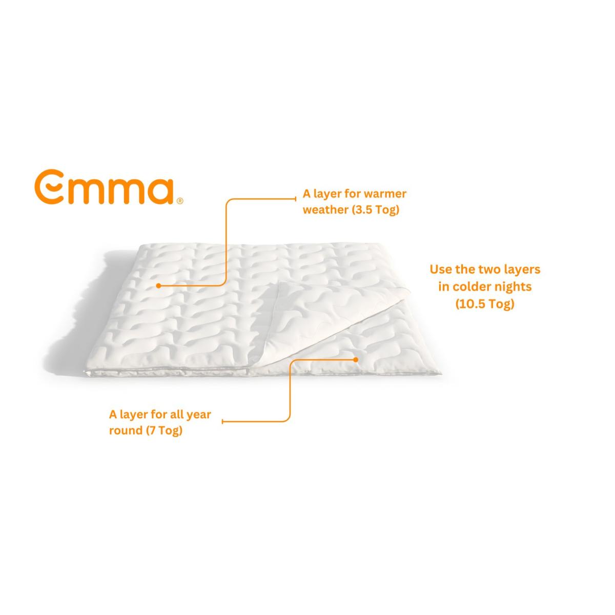 Emma Sleep All Seasons Anti Allergy 10.5 Tog Duvet - Double – image 2