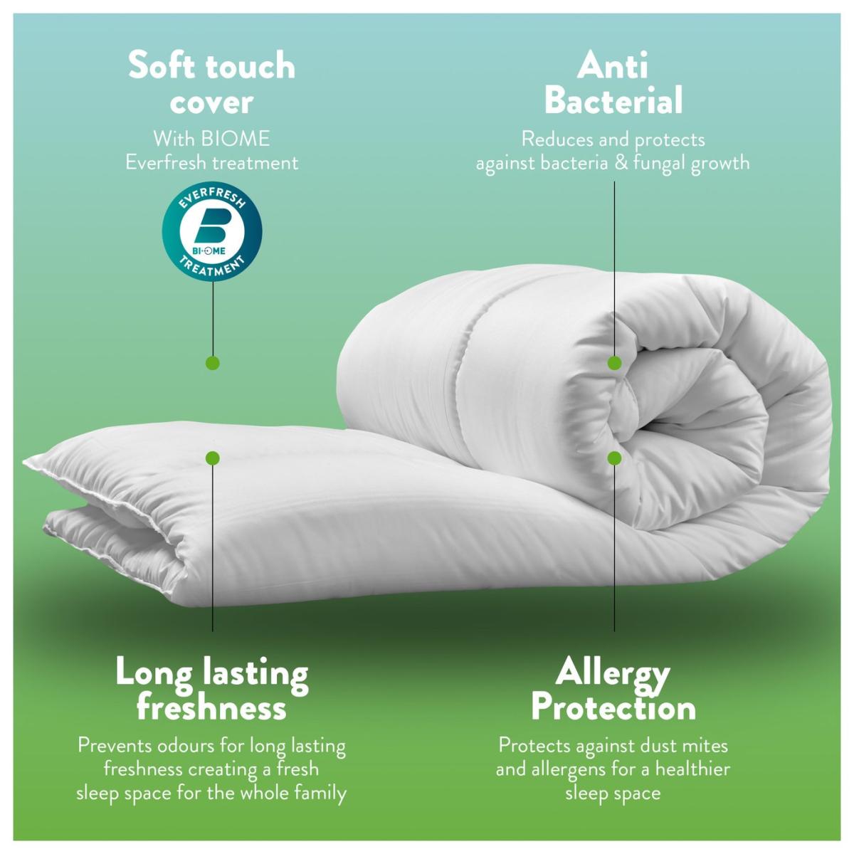 Slumberdown Ever Fresh 10.5 Tog Duvet - Double – image 2