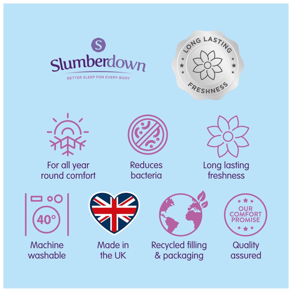 Slumberdown Ever Fresh 10.5 Tog Duvet - Double – image 12