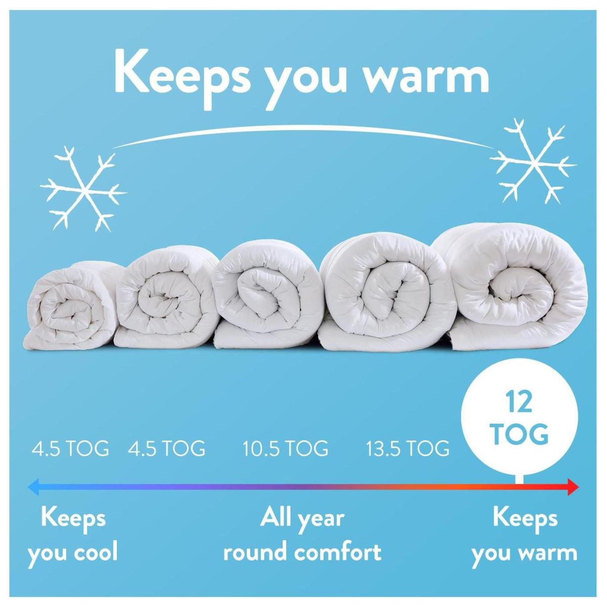 Slumberdown Winter Non Allergic 15 Tog Duvet - Double – image 5