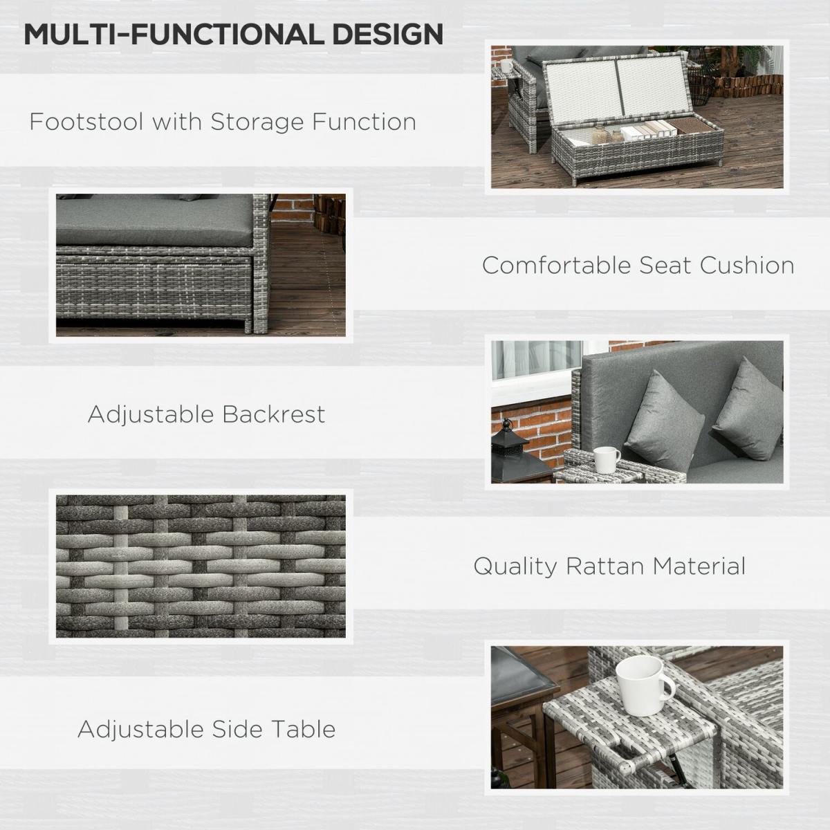 Garden Rattan Furniture Set 2 Seater - Grey – image 4